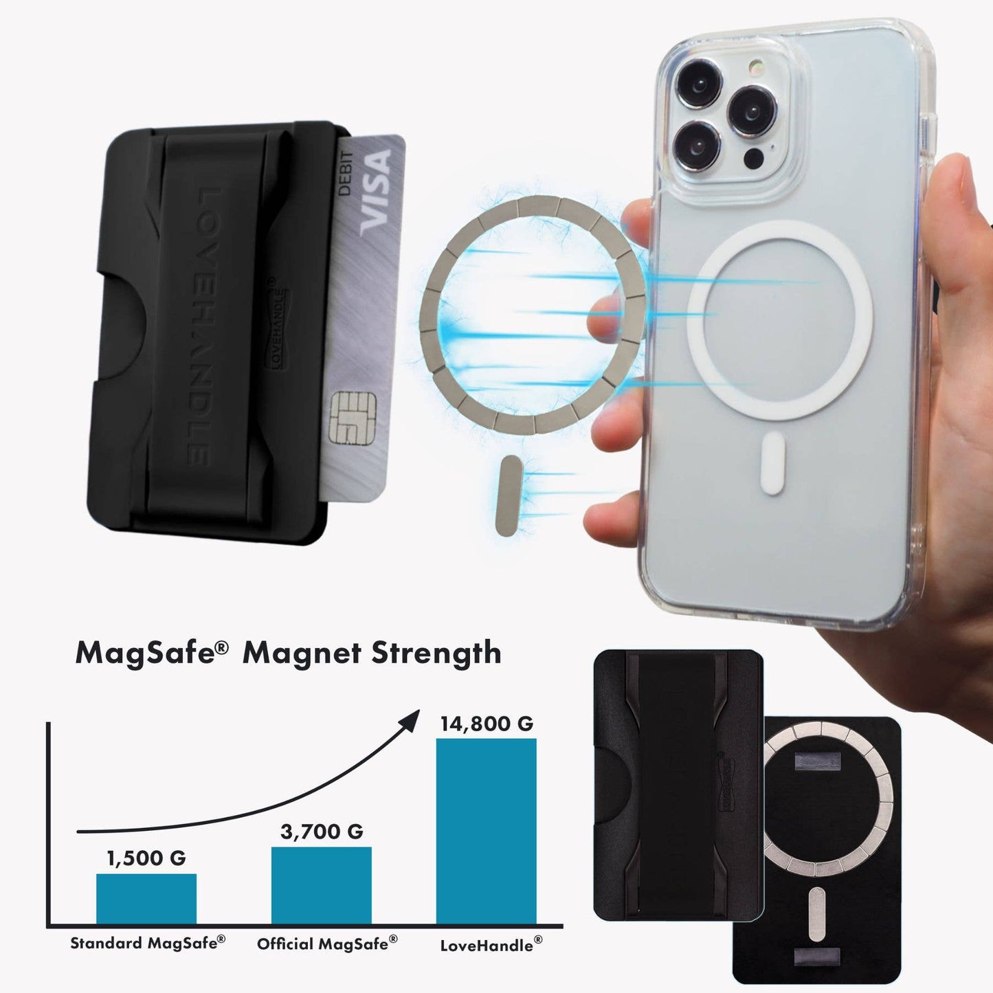LoveHandle PRO Wallet for MagSafe- Black Leopard